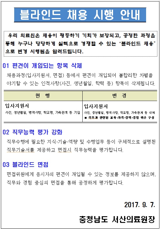 블라인드 채용 시행 안내 첨부 이미지