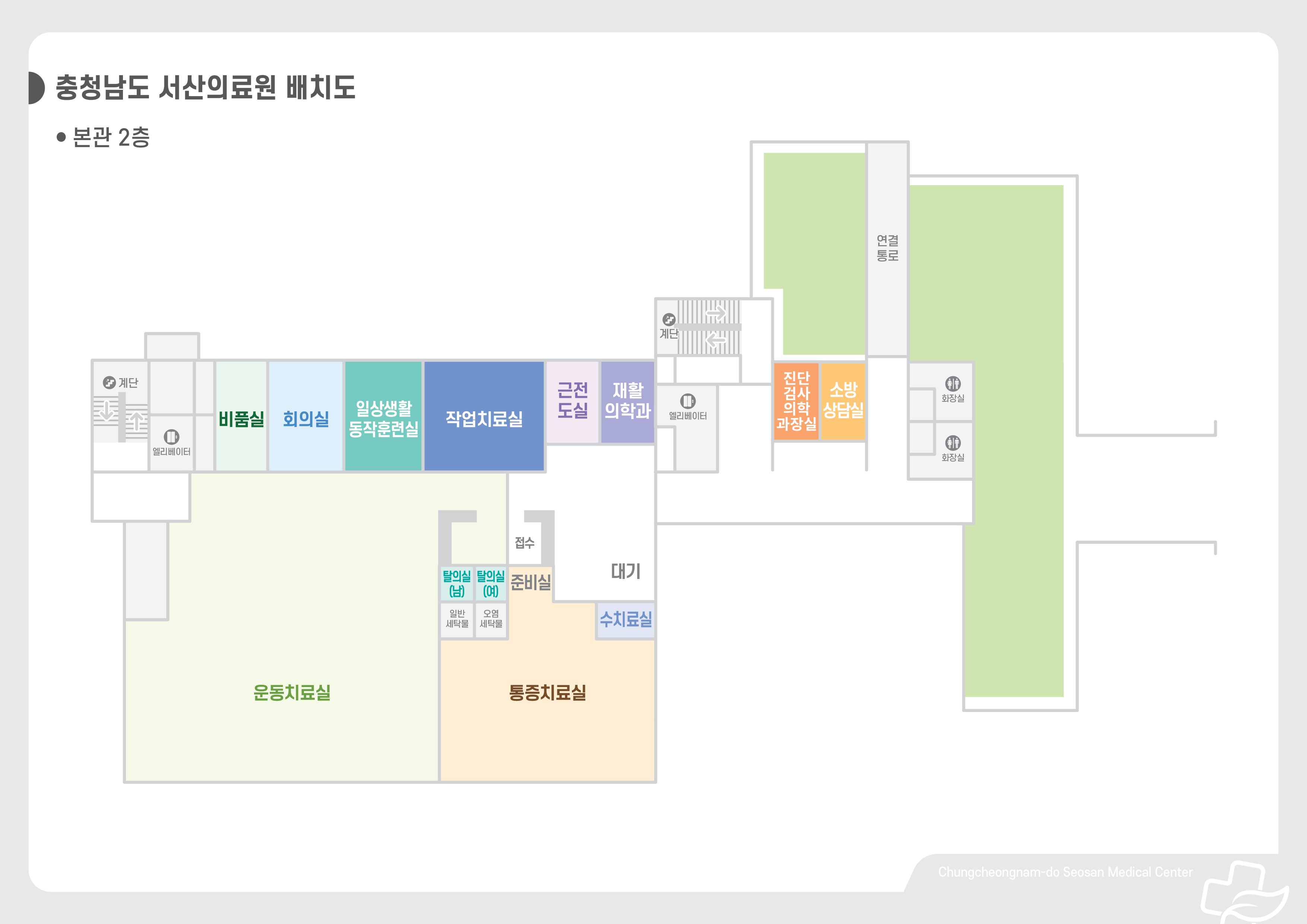 재활복합병동 2층 : 비품실, 회의실, 일상생활동작훈련실, 작업치료실, 근전도실, 재활의학과, 진단검사의학과장실, 소방상담실, 운동치료실, 통증치료실, 수치료실, 연결통로.