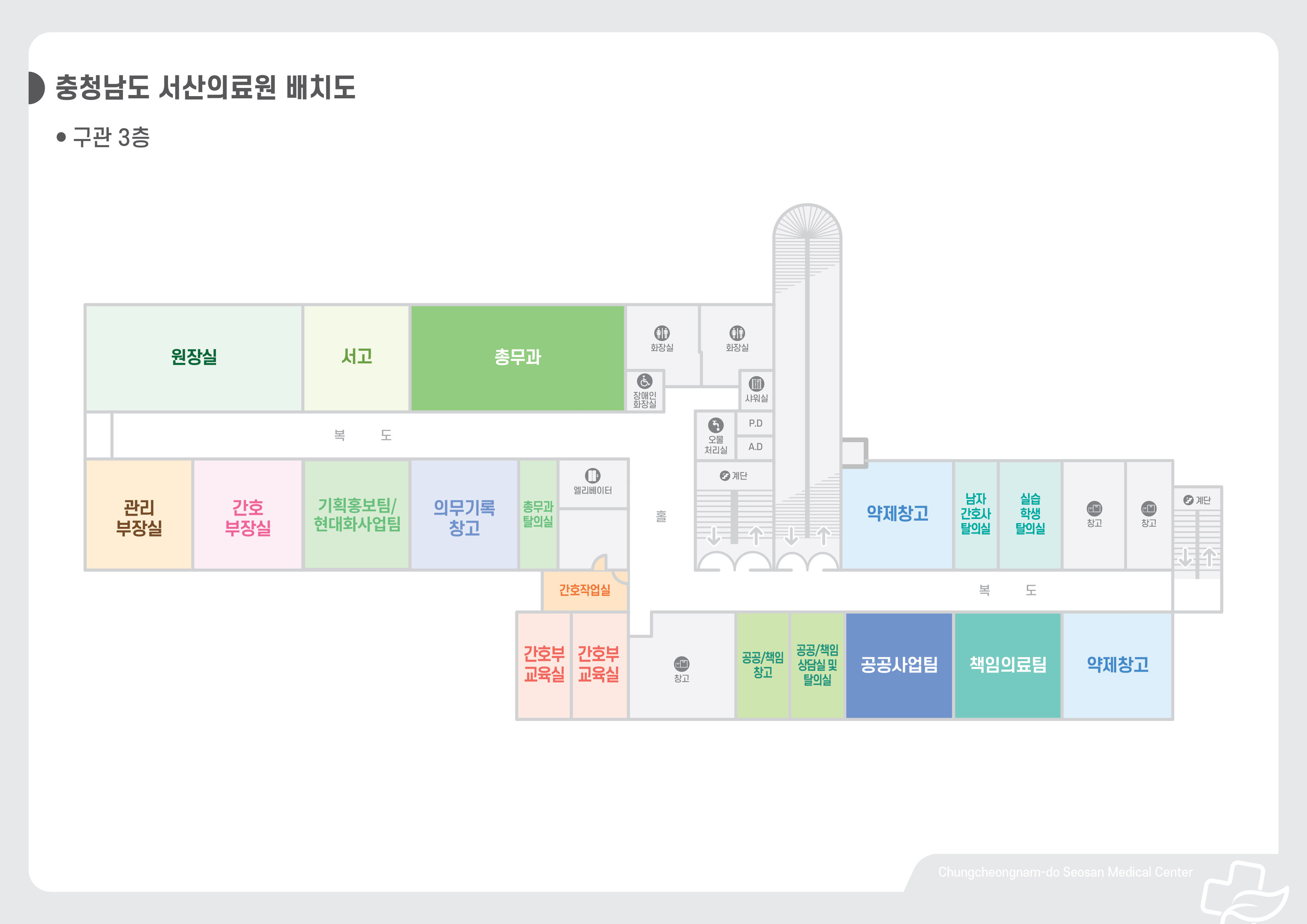 구관 3층 - 원장실, 서고, 총무과, 관리부장실, 간호부장실, 기획홍보팀 현대화사업팀, 의무기록창고, 총무과탈의실, 간호사작업실, 간호부교육실, 공공책임창고,공공책임상담실및탈의실,공공사업팀,책임의료팀,탹제창고,남자간호사탈의실,심습학생탈의실 이 있습니다.