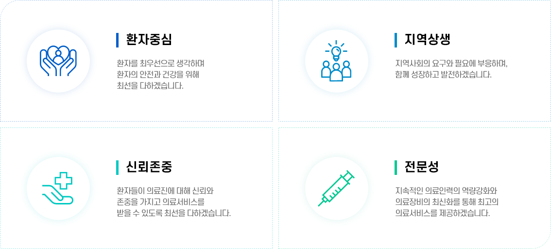 
			환자중심: 환자를 최우선으로 생각하며 환자의 안전과 건강을 위해 최선을 다하겠습니다.
			지역상생: 지역사회의 요구와 필요에 부응하며, 함께 성장하고 발전하겠습니다.
			신뢰존중: 환자들이 의료진에 대해 신뢰와 존중을 가지고 의료서비스를 받을 수 있도록 최선을 다하겠습니다.
			전문성: 지속적인 의료인력의 역량강화와 의료장비의 최신화를 통해 최고의 의료서비스를 제공하겠습니다.
		