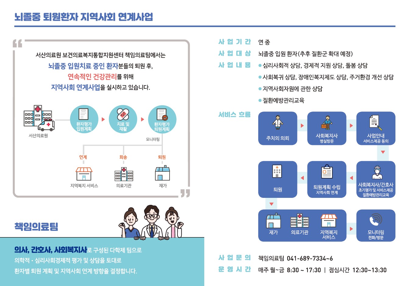 뇌졸중 퇴원환자 지역사회 연계사업 안내 2