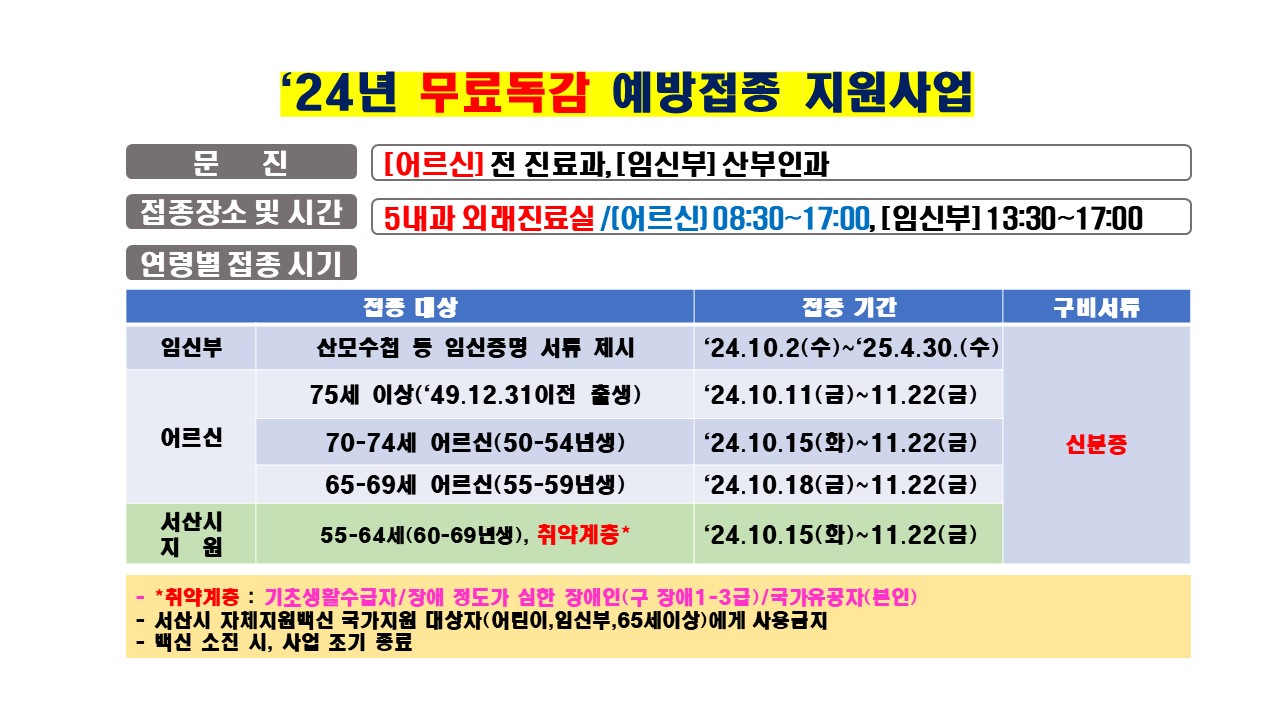65세 이상 인플루엔자 ·코로나19 예방접종 지원사업 안내 1