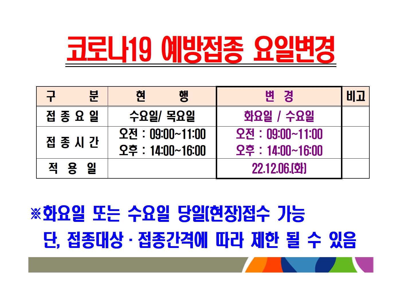 코로나예방접종 요일 변경 1
