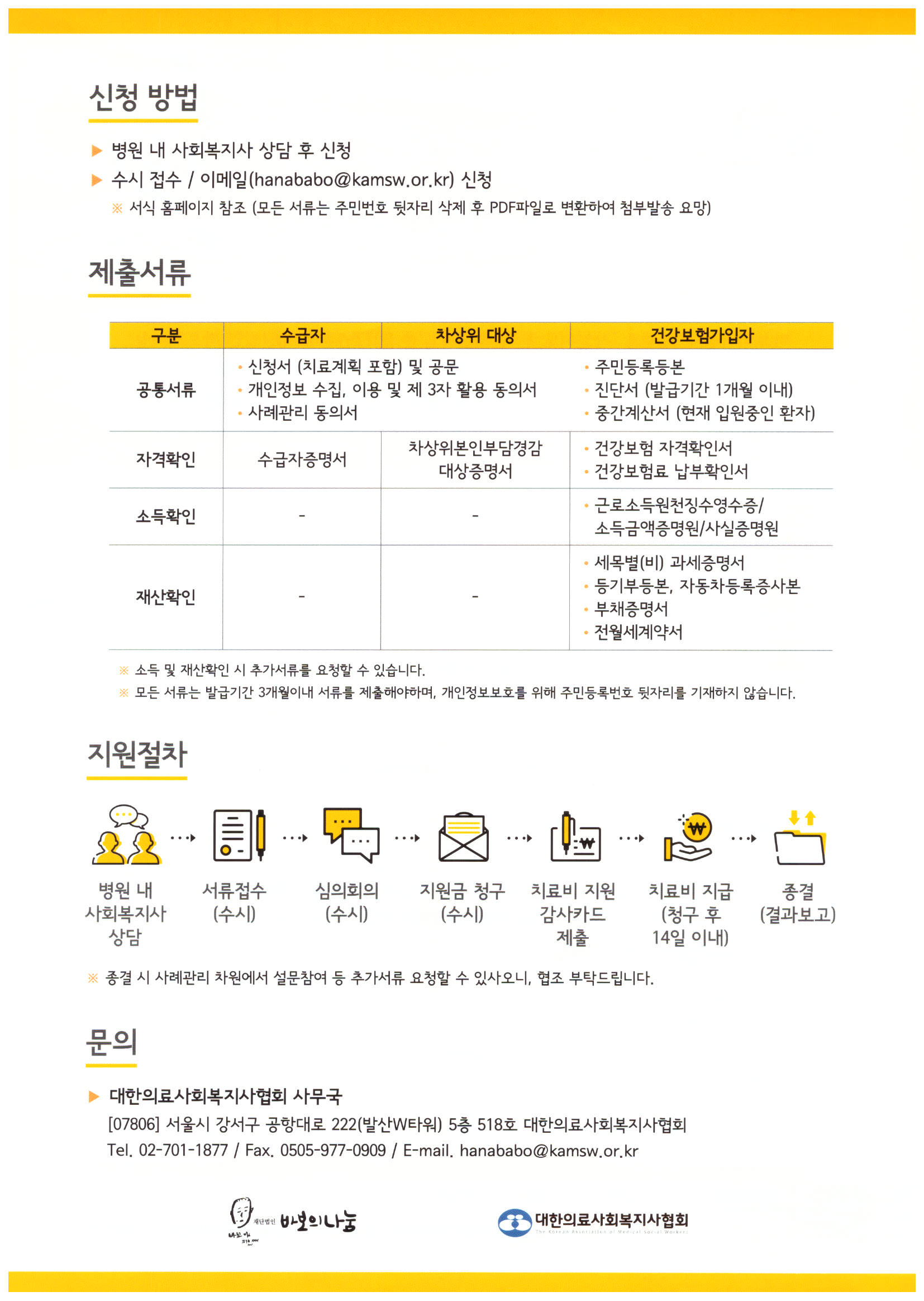 [바보의나눔] 자살시도 환자 지원 사업 2
