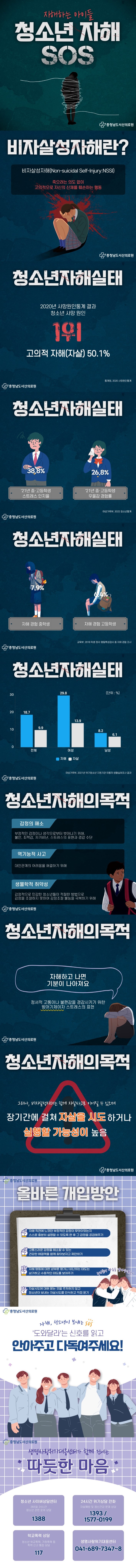 7월 생명사랑위기대응센터 카드뉴스 1