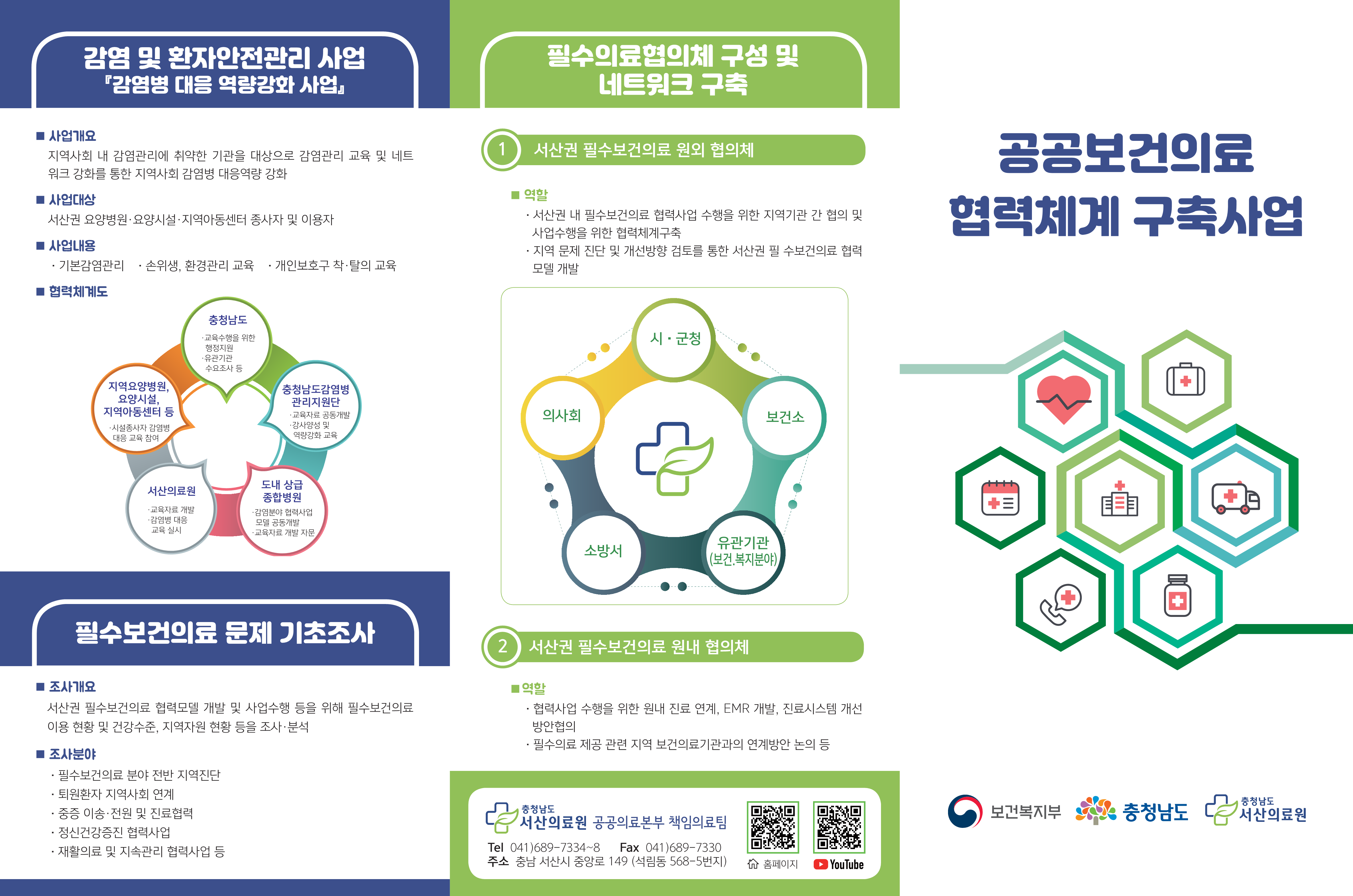 2022년 공공보건의료 협력체계 구축사업 안내 리플렛 1