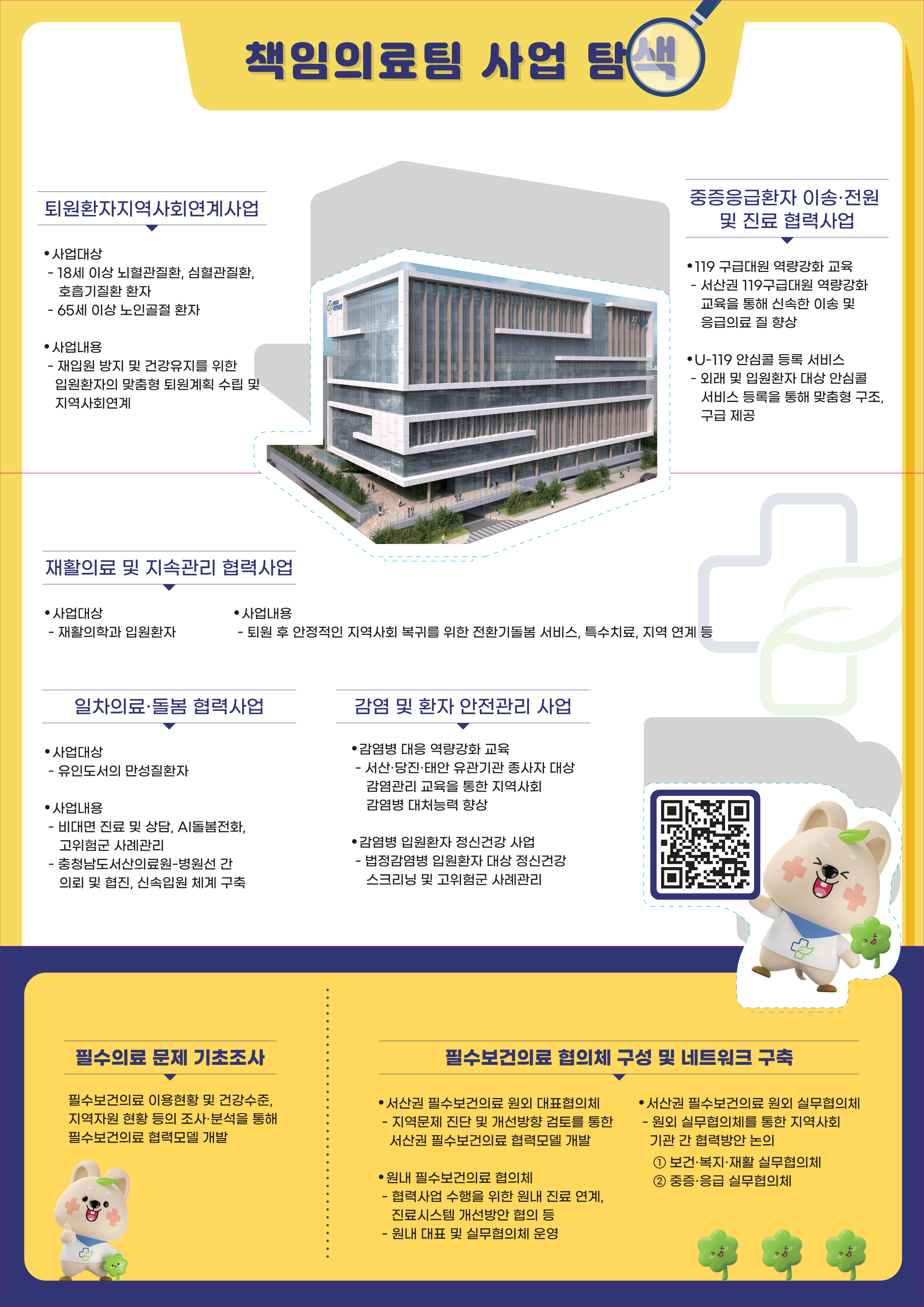 2024년 책임의료팀 주요 사업 안내 1