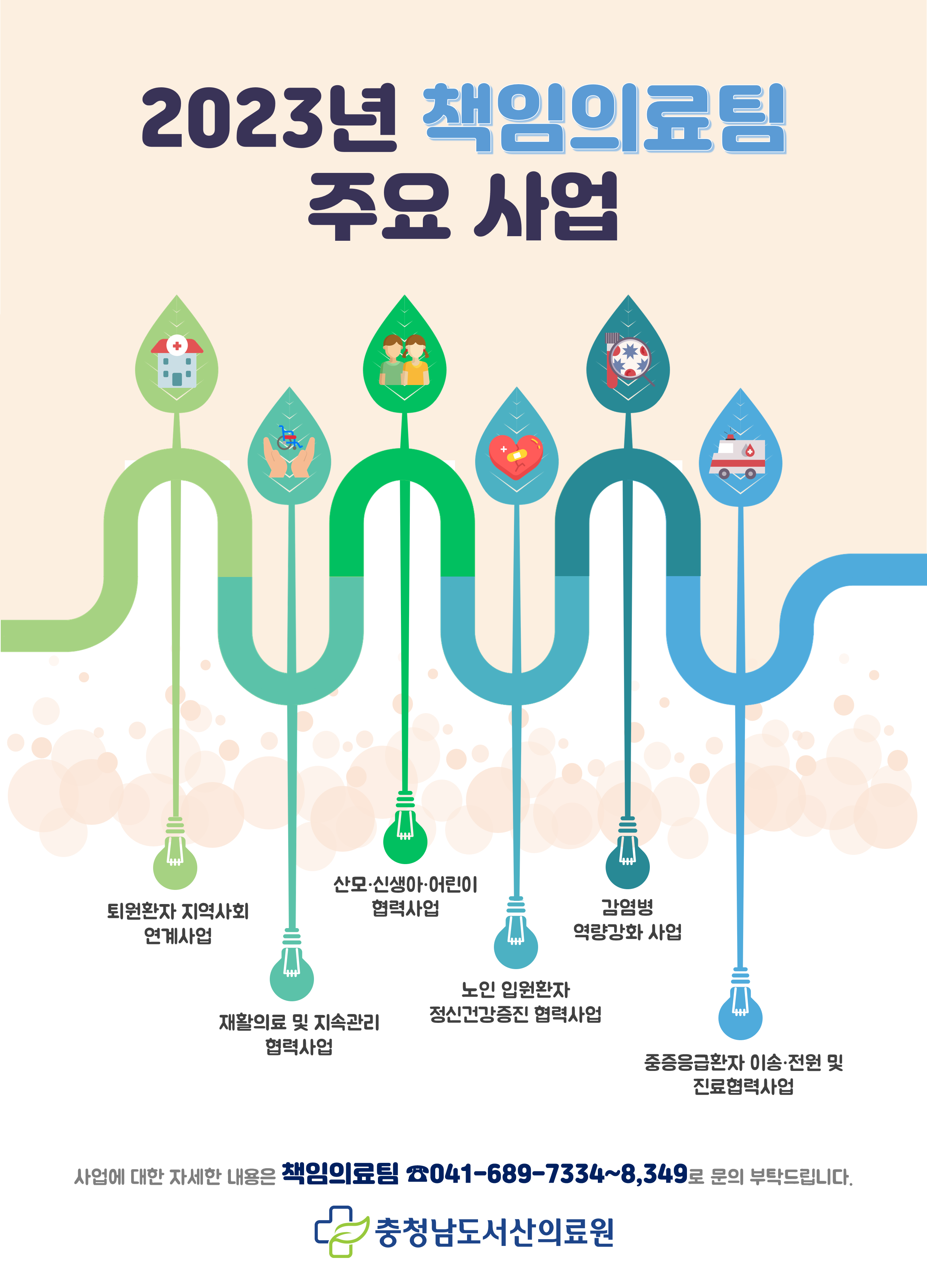 2023년 책임의료팀 주요사업 안내 1