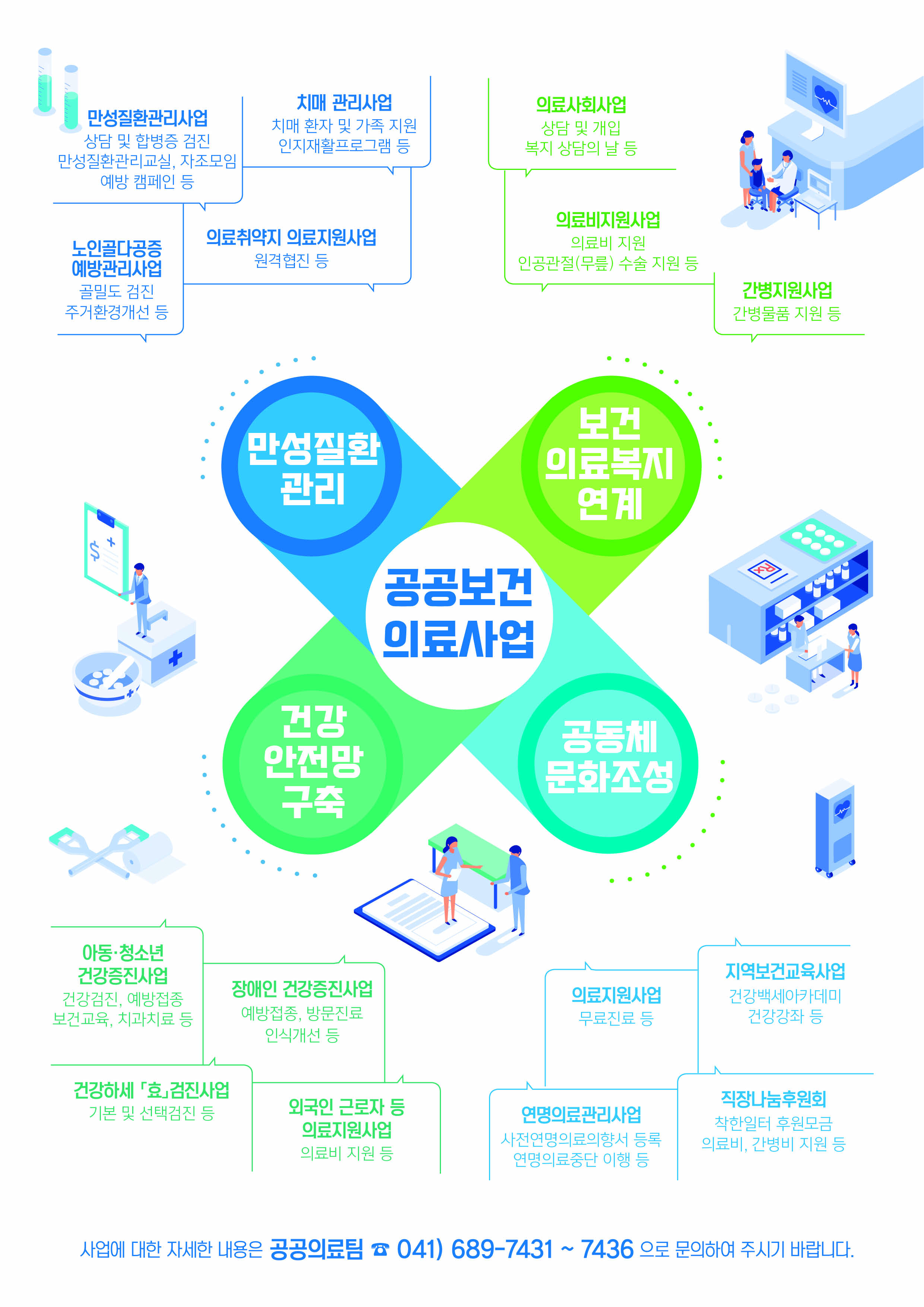 2022년 공공보건의료사업 첨부 이미지