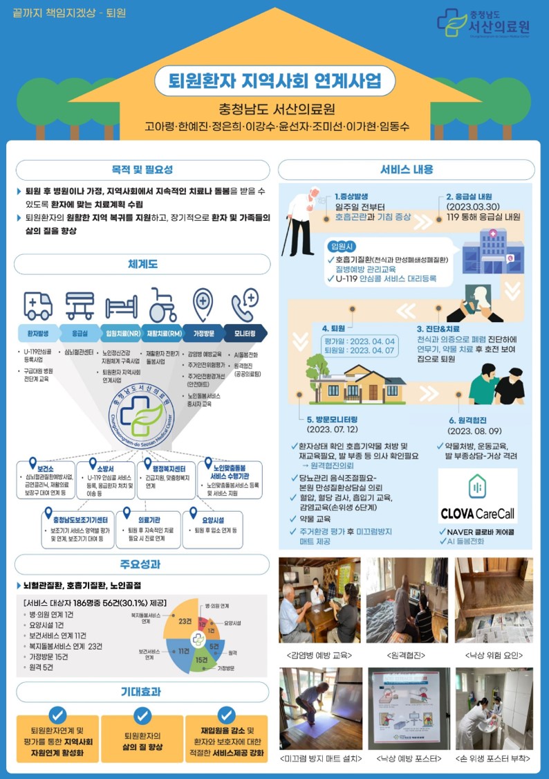 2023 도전! 내맘대로 책임어워즈 <대단한 발상> 부문, 서산의료원 책임의료팀 1등 수상 ! 첨부 이미지