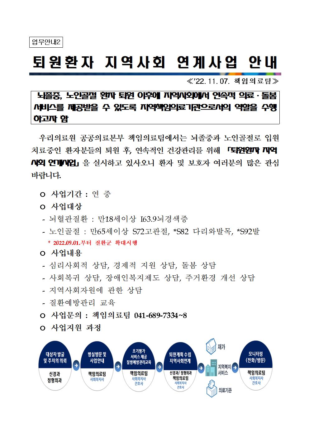 퇴원환자 지역사회 연계사업 안내(대상자 변경) 첨부 이미지