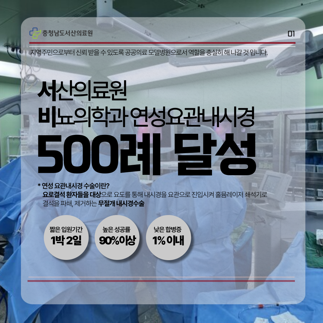 지역주민으로부터 신뢰받을 수 있도록 공공의료 모델병원으로서 역할을 충실히 해 나갈 것 입니다.
서산의료원 비뇨의학과 연성요관내시경 500례 달성 연성요관내시경수술이란? 요로결석 환자들을 대상으로 요도를 통해 내시경을 요관으로 진입시켜 홀뮴레이저 쇄석기로 결석을 파쇄, 제거하는 무절개 내시경수술 짧은 입원기관 1박 2일, 높은 성공률 90% 이상, 낮은 합병증 1% 이내