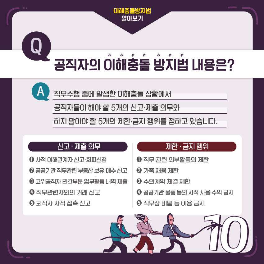 공직자의 이해충돌방지법 어떤법인가요? 첨부 이미지