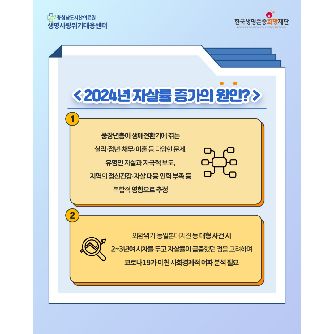 2024년 사망원인통계 속 자살률 살펴보기 첨부 이미지