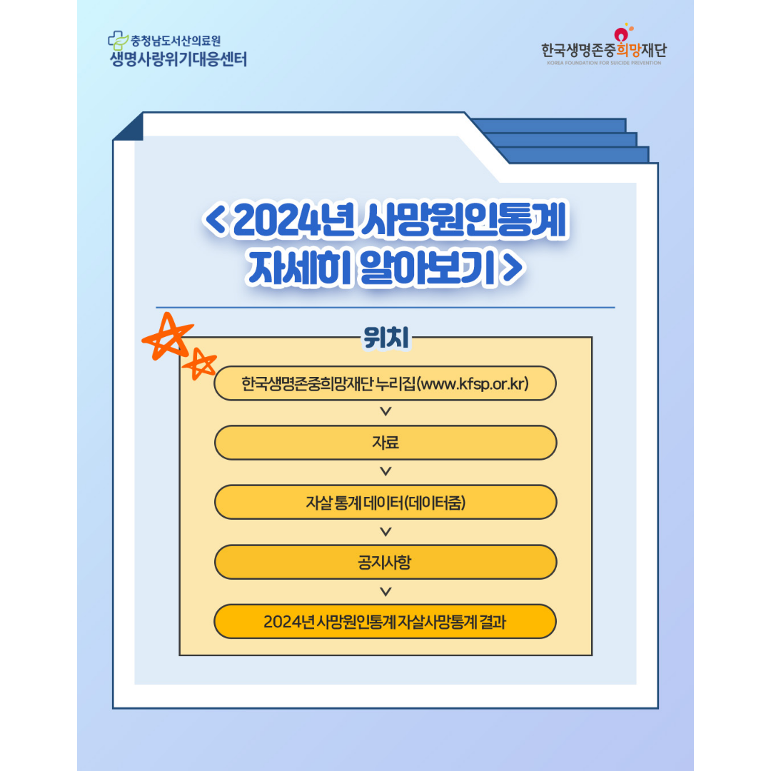 2024년 사망원인통계 속 자살률 살펴보기 첨부 이미지