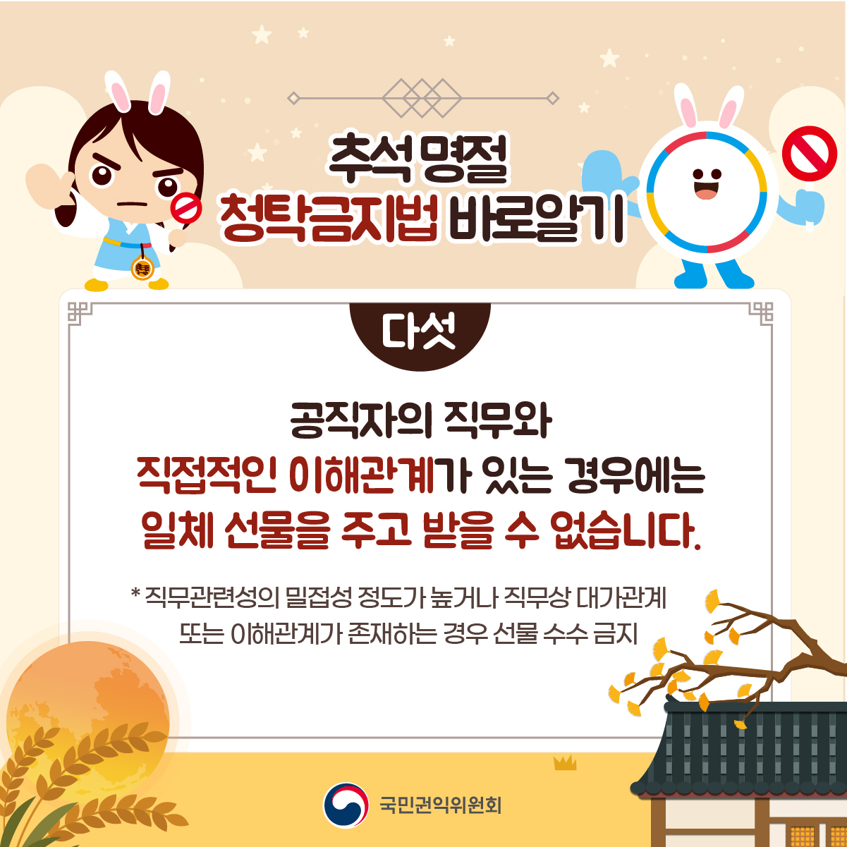 추석명절 청탁금지법바로알기 다섯 공직자의 직무와 직접적인 이해관계가 있는 경우에는 일체 선물을 주고 받을 수 없습니다. 직무관련성의 밀접성 정도가 높거나 직무상 대가관계 또는 이해관계가 존재하는 경우 선물 수수 금지