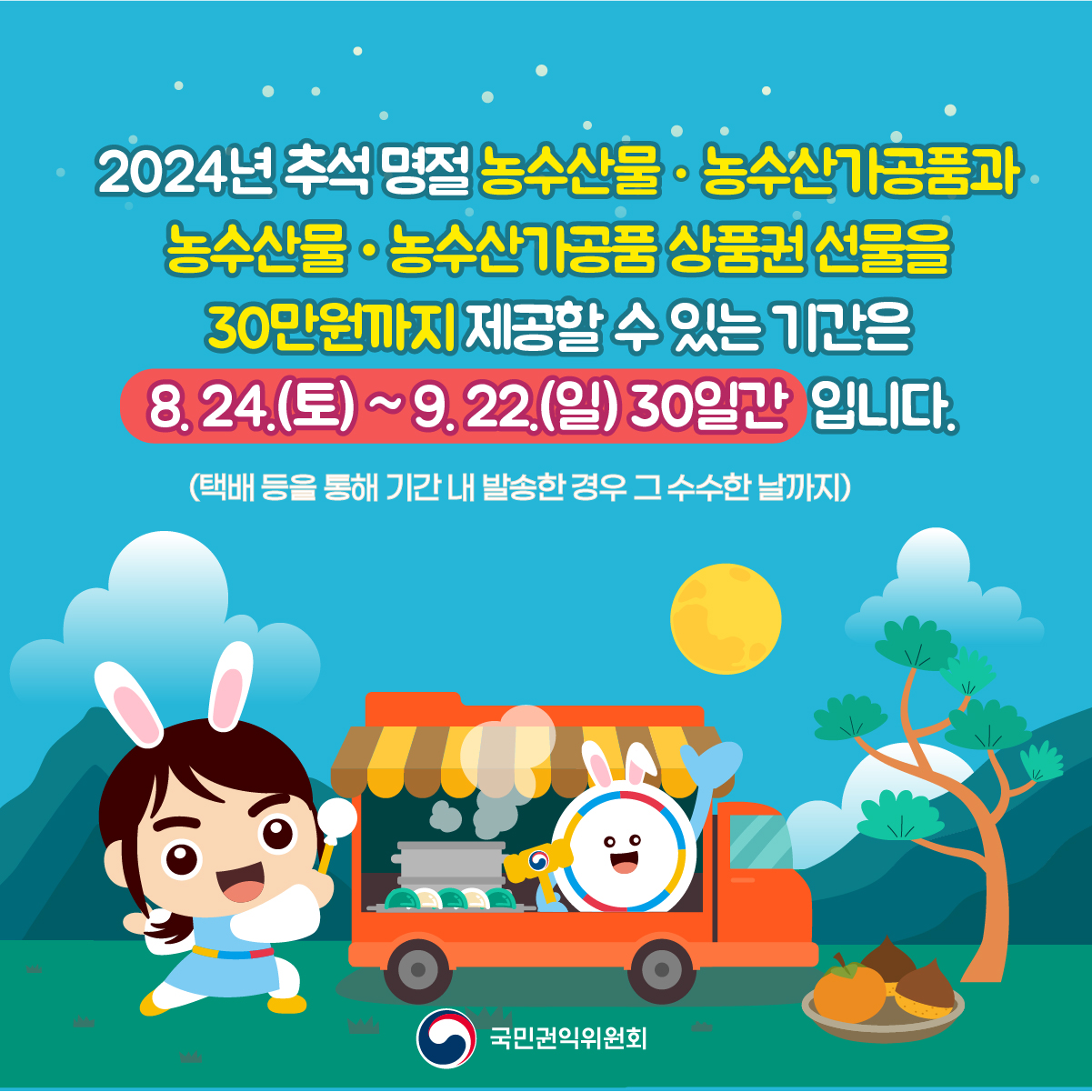 2024년 추석 명절 농수산물 농수산가공품과 농수산물 농수산가공품 상품권선물을30만원까지 제공할 수 있는 기간은 8.24(토)~9.22(일)30일간입니다. 택배 등을 통해 기간 내 발송한 경우 그 수수한 날까지 국민권익위원회