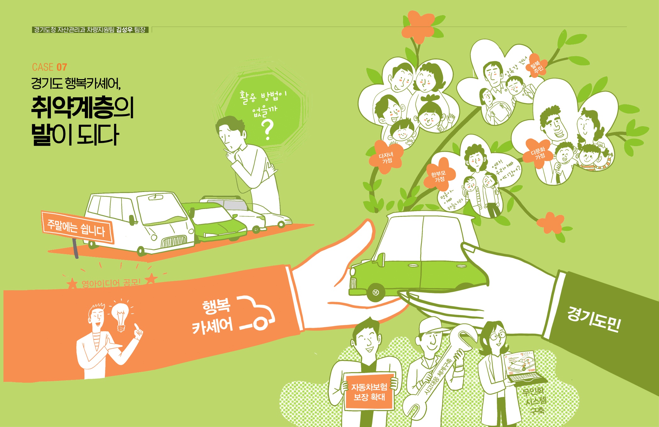 적극행정 우수사례 소개(취약계층의 발이되다) 첨부 이미지