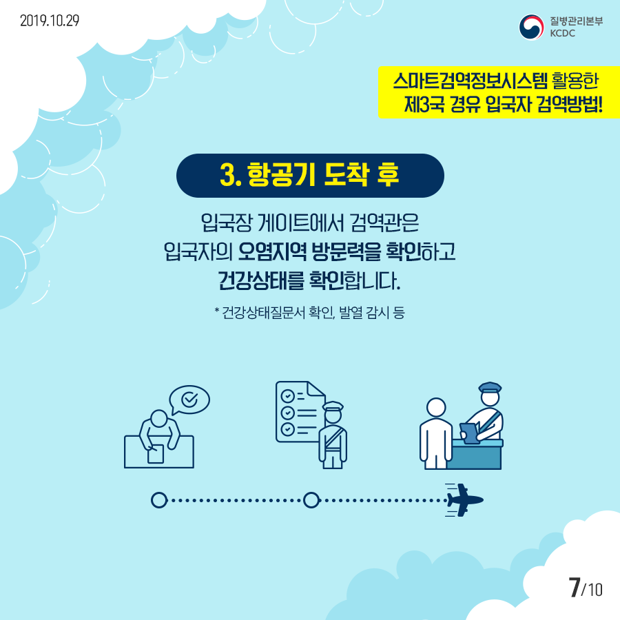 적극행정 우수사례(스마트검역정보시스템) 첨부 이미지