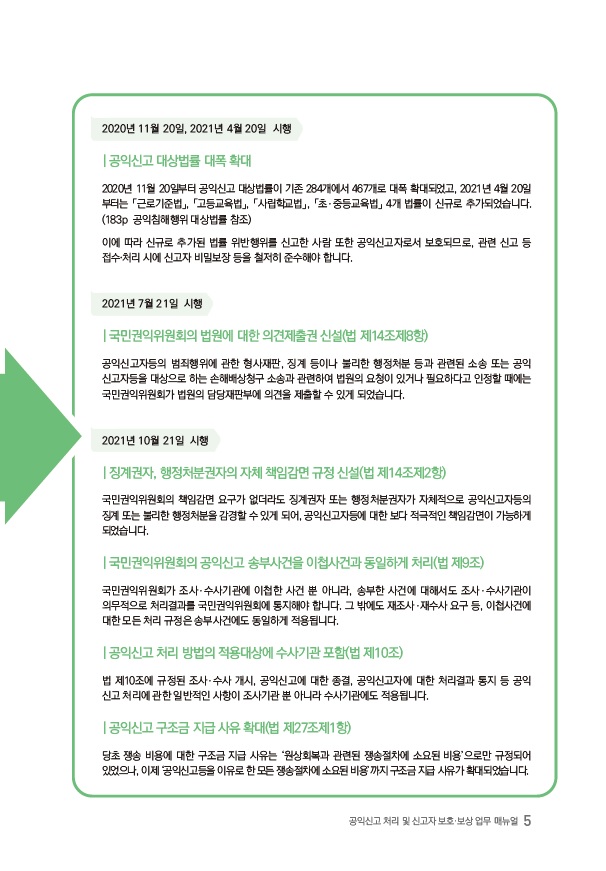공익신고 처리 및 신고자 보호·보상 업무 매뉴얼 배포 첨부 이미지