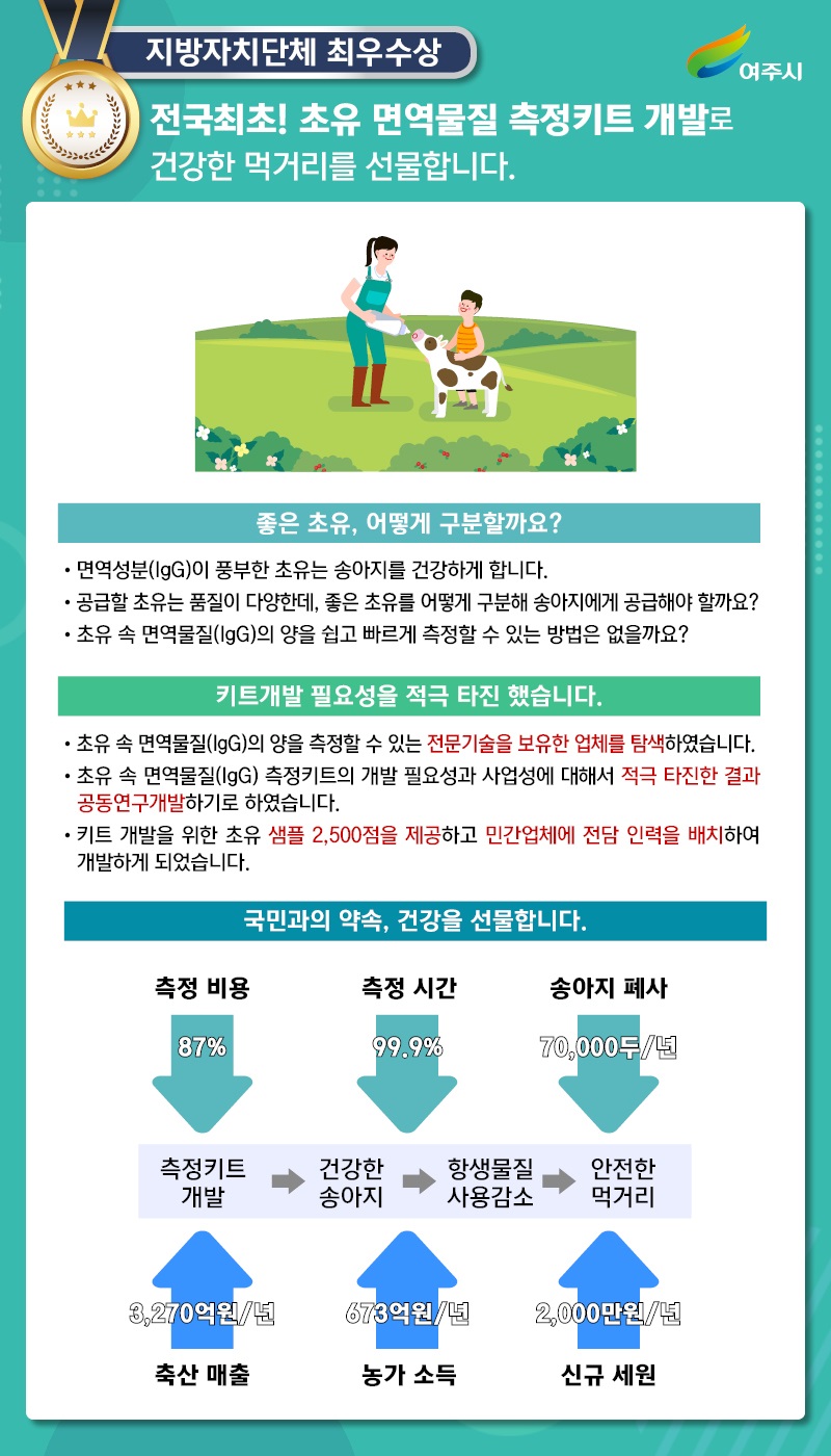 2019 적극행정 우수사례(인사혁신처) 첨부 이미지
